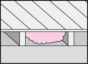 床鳴り防止工事に